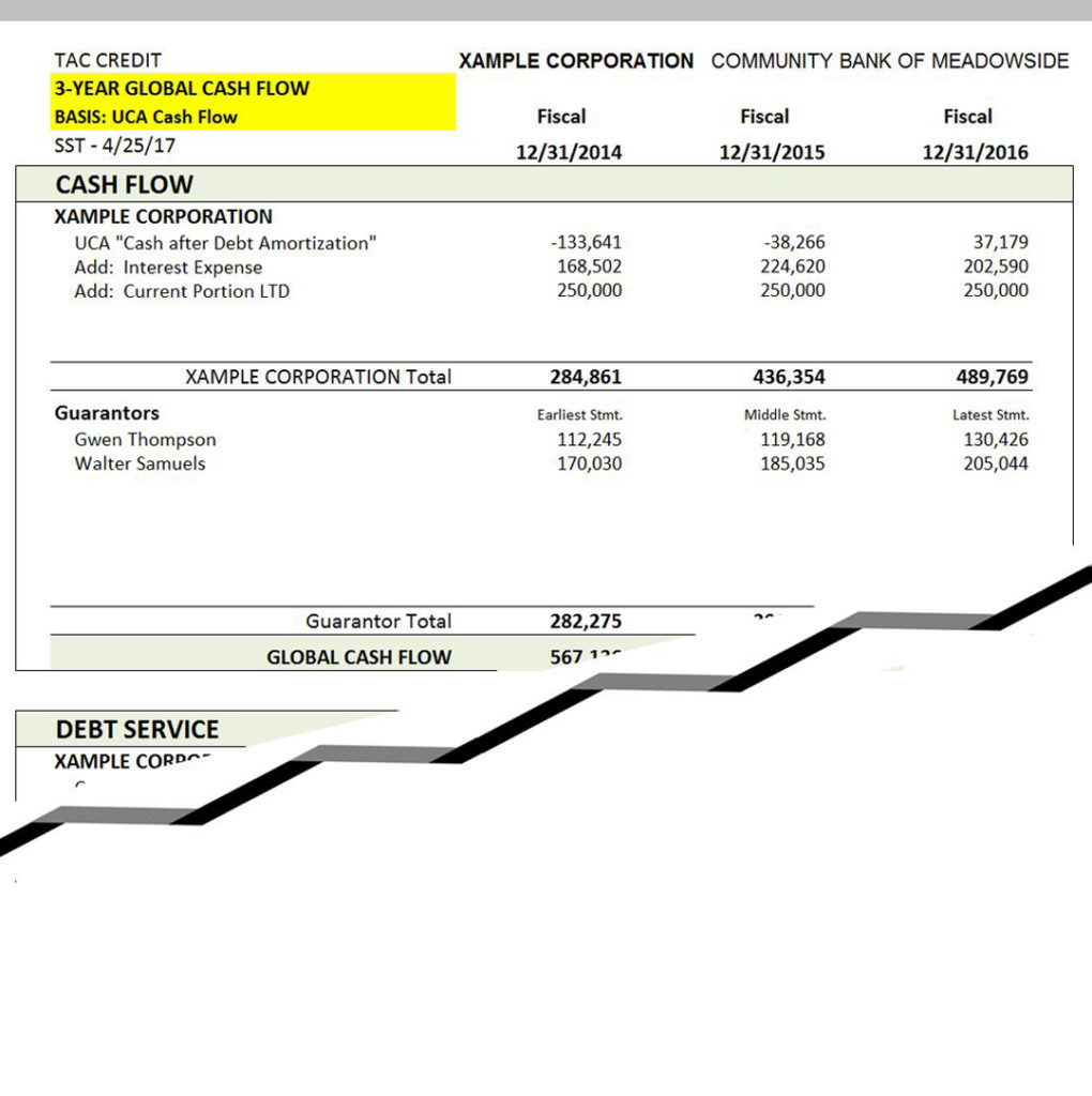 Tyler Incode Sample Reports Global-Analytical-Reports-2 | Tyler Analytics Corporation